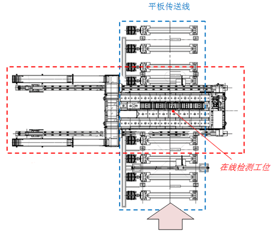 超声钢板探伤仪器俯视图展示 超声钢板探伤仪器俯视图展示